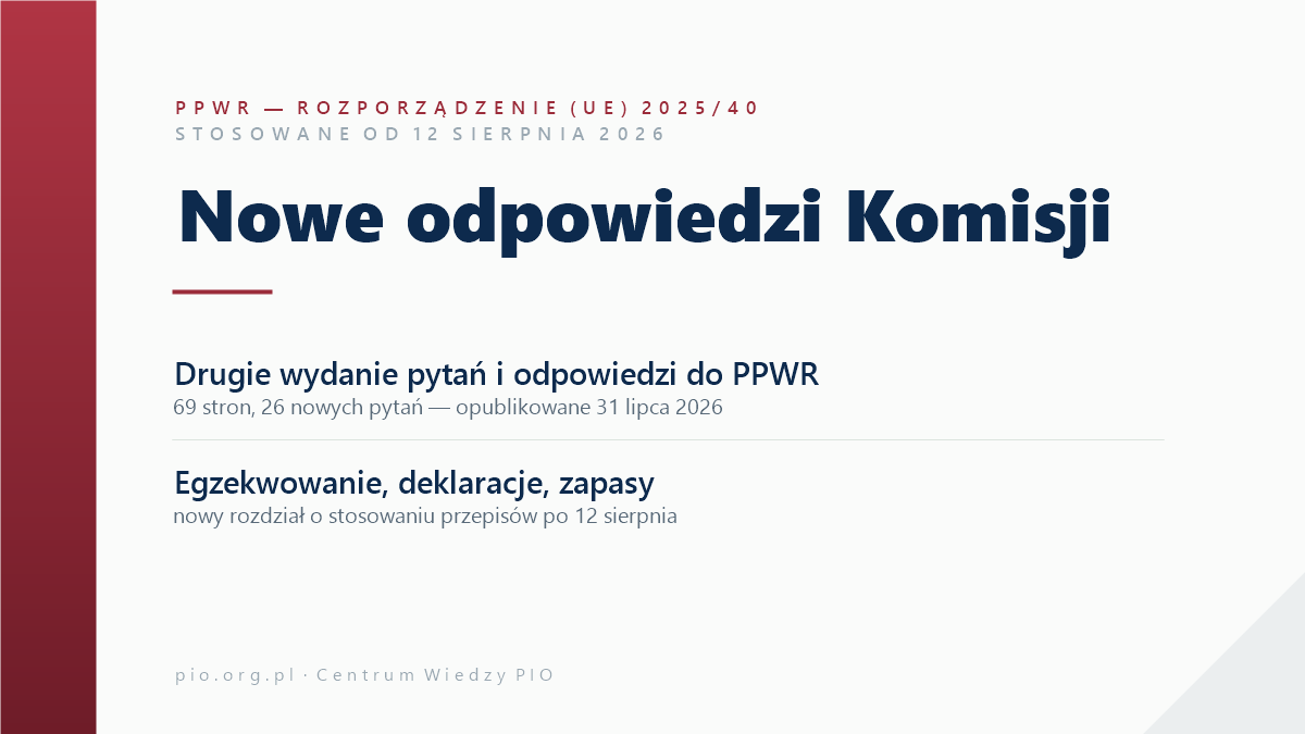 PPWR — drugie wydanie pytań i odpowiedzi Komisji Europejskiej, rozporządzenie UE 2025/40, stosowane od 12 sierpnia 2026