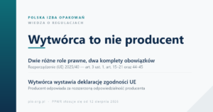Baner: PPWR — wytwórca to nie producent. Dwie różne role prawne w rozporządzeniu (UE) 2025/40.